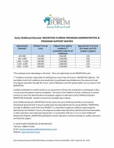 INCENTIVES Statewide Matrix