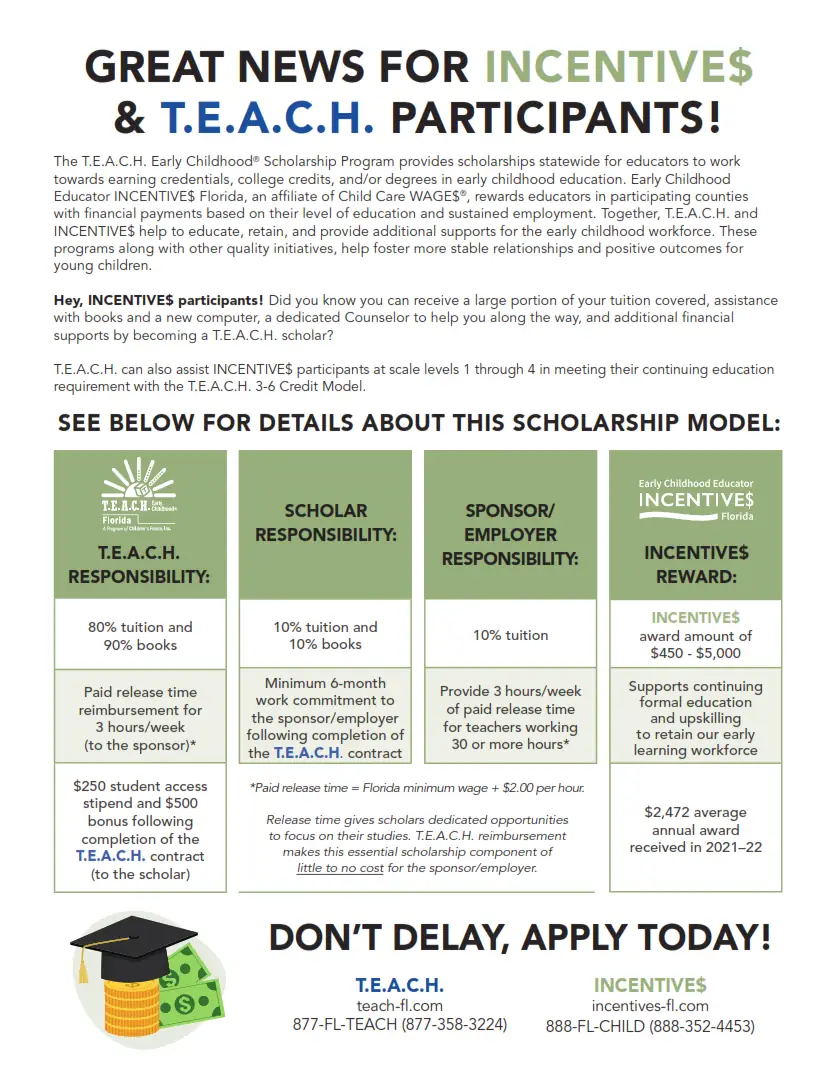 Incentives 3 to 6 years model - English Version