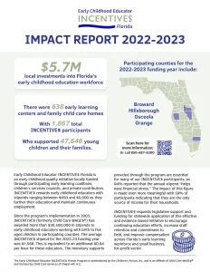 INCENTIVES Impact Report 2022 to 2023
