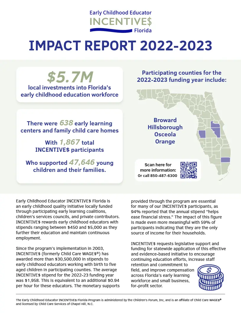 INCENTIVES Impact Report 2022 to 2023