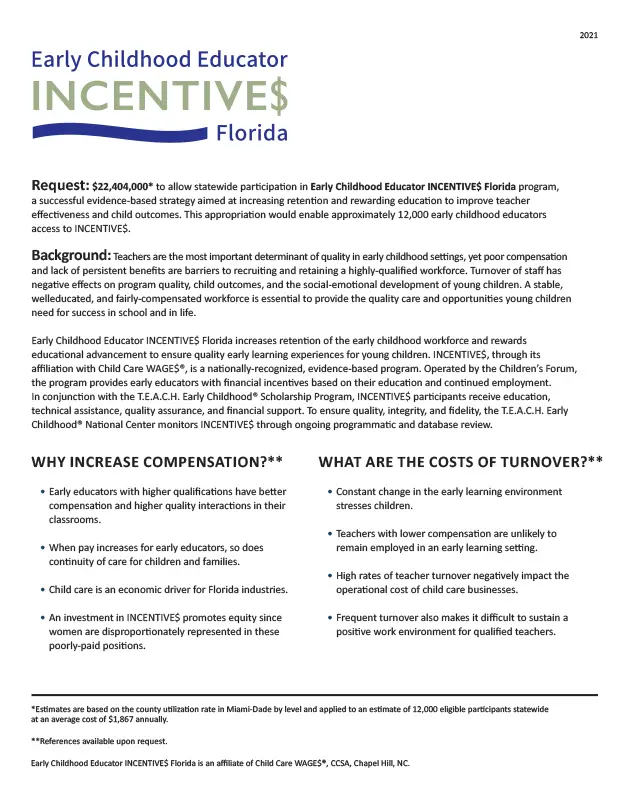 INCENTIVES Impact Report 2021