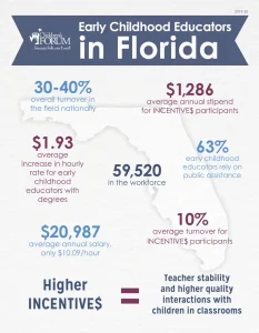 INCENTIVE-Infographic-2019_FINAL_002-1
